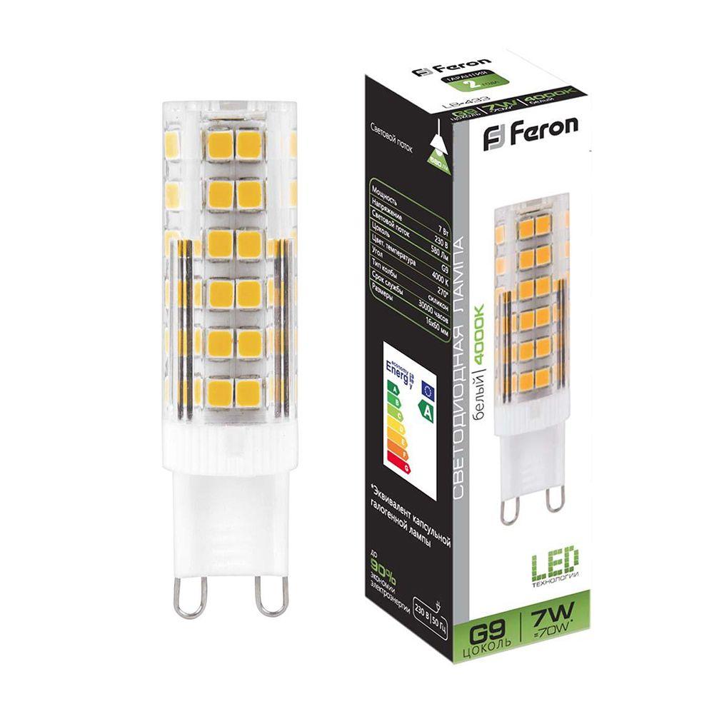 Лампа светодиодная Feron LB-433 25767