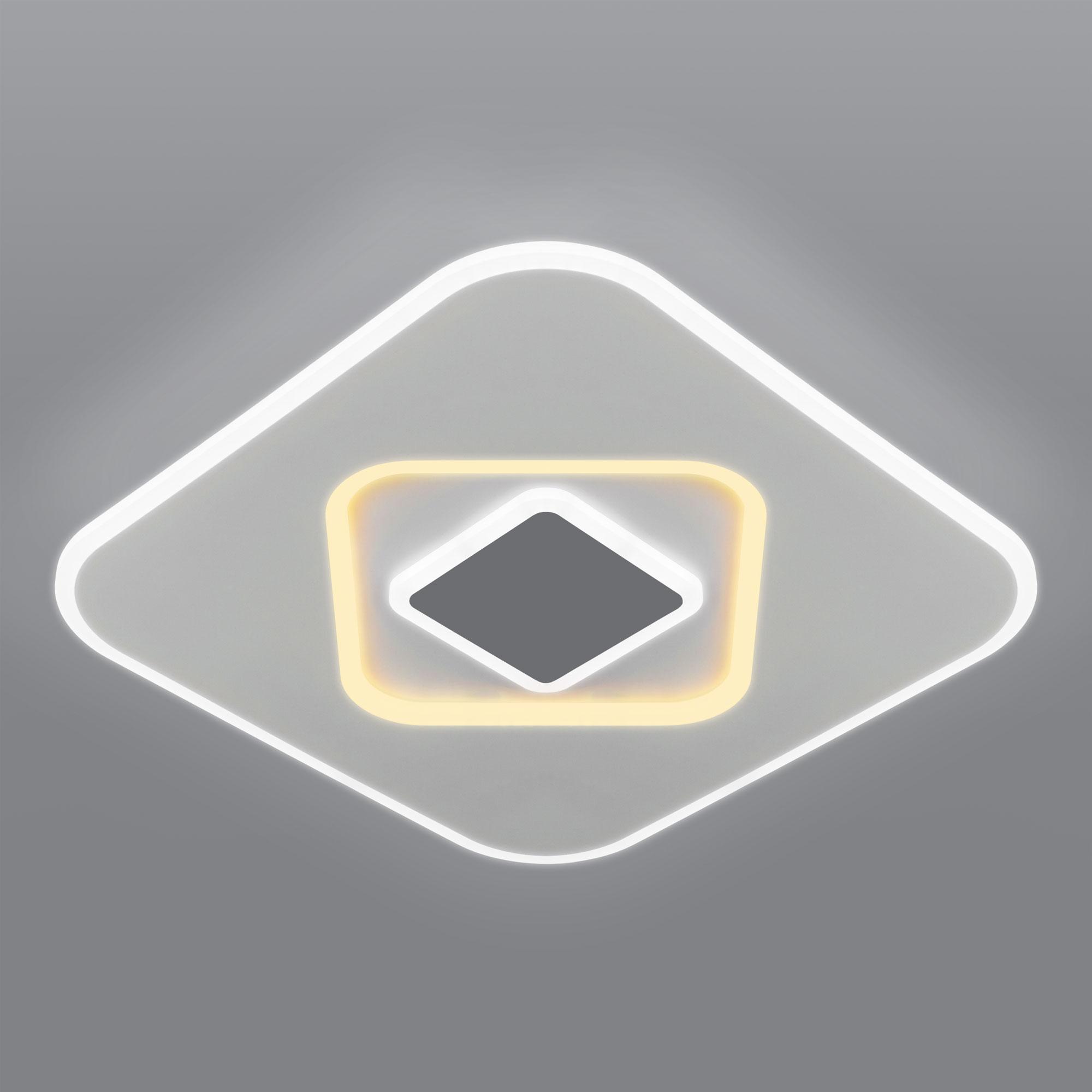 Потолочный светодиодный светильник с пультом управления Eurosvet 90218/1 белый/ серый