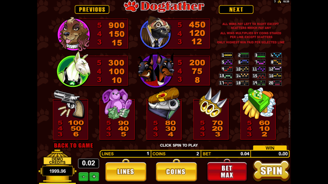 Dogfather 2