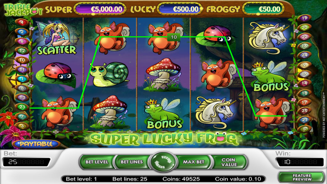 Super Lucky Frog 7
